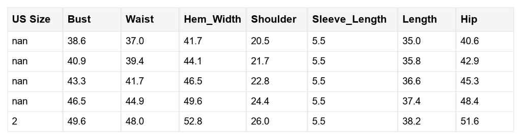 Avery Short Sleeve T Shirt Dress