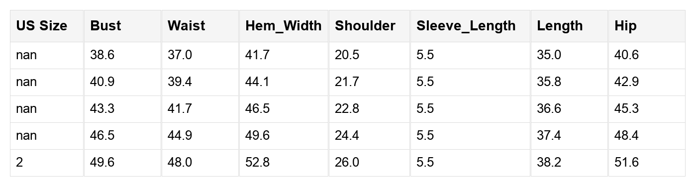 Avery Short Sleeve T Shirt Dress